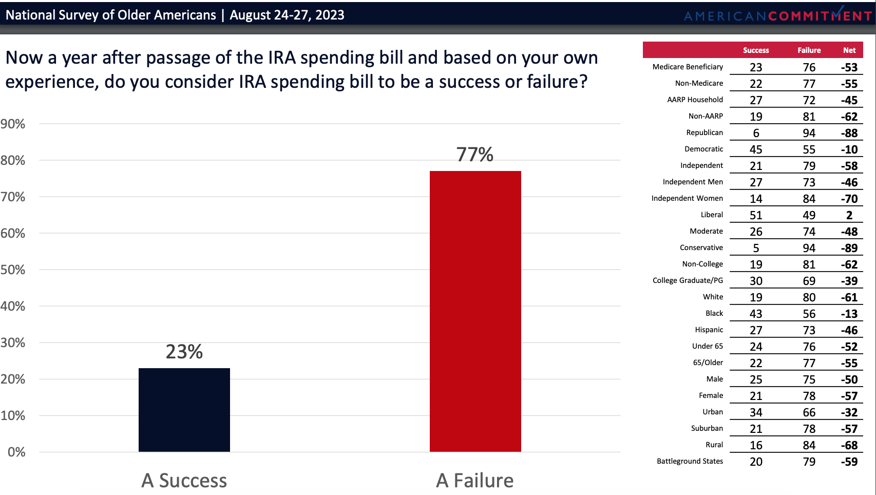 Screen Shot 2023-08-30 at 9.11.19 AM.png